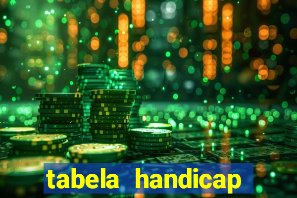 tabela handicap asiatico gols